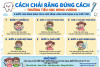 Hướng dẫn chăm sóc răng miệng cho học sinh Tiểu học