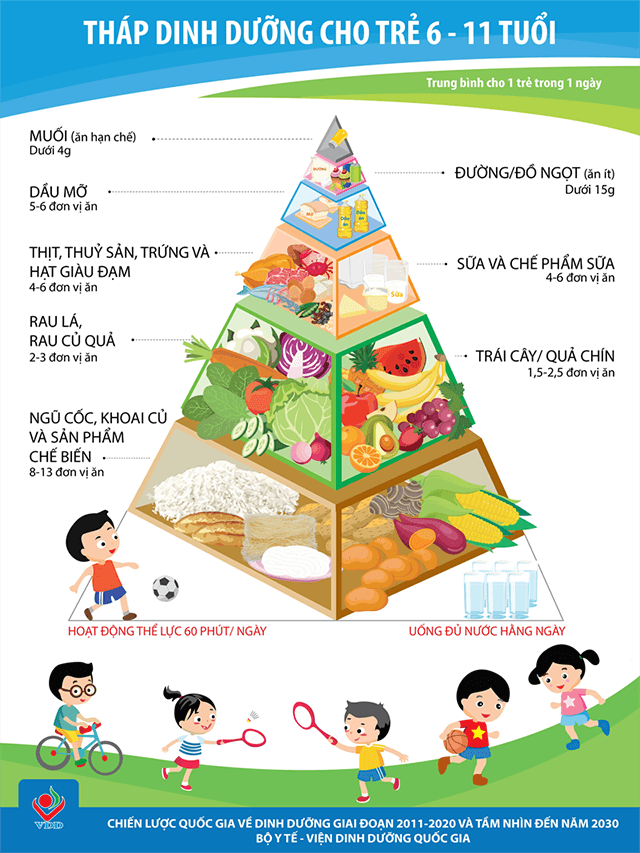 http://thnhattantayho.edu.vn/upload/29468/fck/files/2021_12_22_03_37_5224.png
